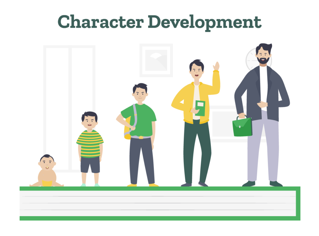 Character development in story writing